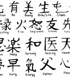 Chinese Lettering Tattoos