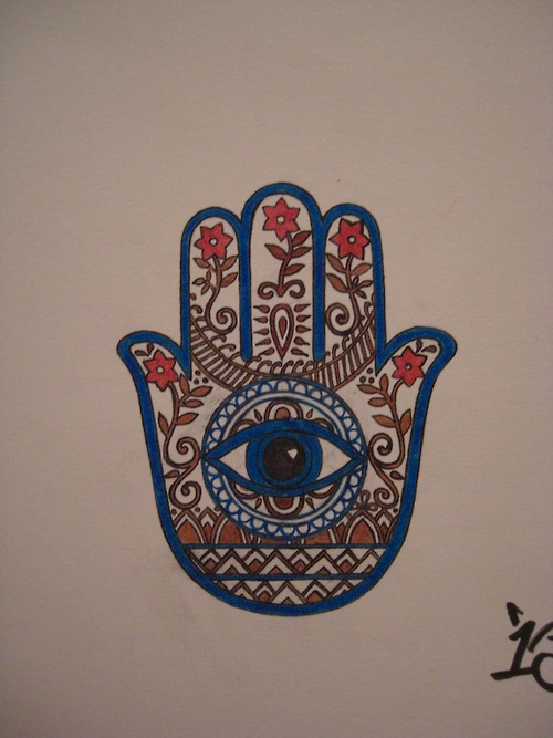 Evil Eye Hand Tattoo
