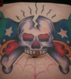 Abdomen Skull Tattoo Design