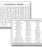 Japanese Katana Kanji Lucky Names Words for Tattoo Design