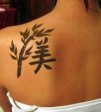 Japanese Symbol Characters Tattoo on the Back