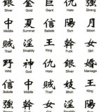 Tattoo Chinese Symbols For Words