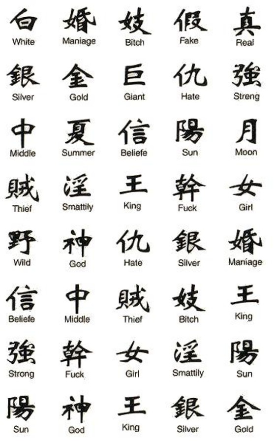 Chinese words in chinese writing and meanings