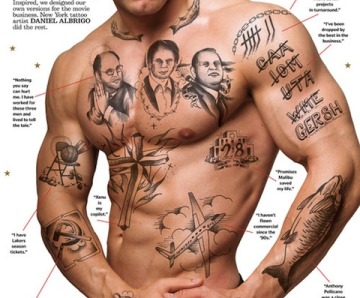 Russian Prison Tattoos Meanings