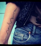 travel tattoo city contour on arm