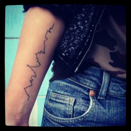 travel tattoo city contour on arm