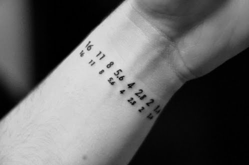 Important numbers tattoo