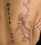 Cherry-tre tattoo