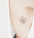 Related with physic tattoo