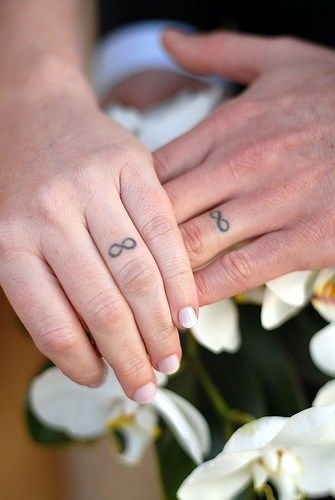 Lovely fingers math tattoos