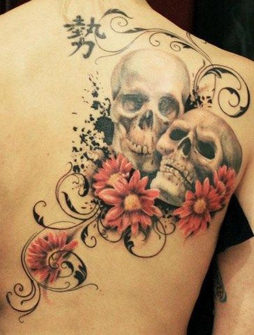 Best skull tattoo