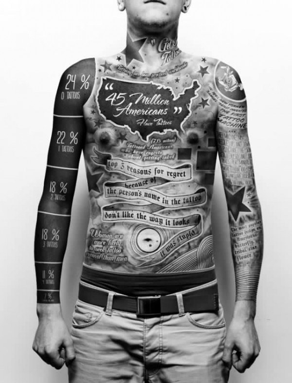 Men’s full body interesting design tattoo