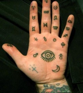 Different signs palm egyptian eye tattoo