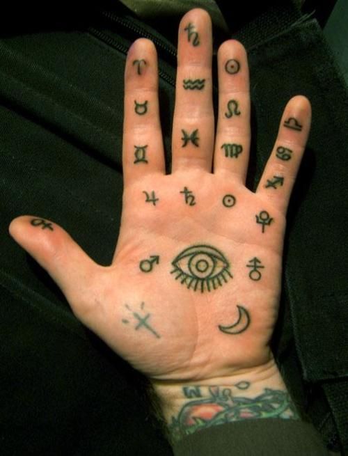 Different signs palm egyptian eye tattoo