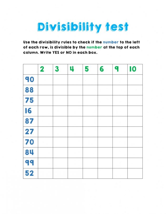 Divisibility Test Worksheet