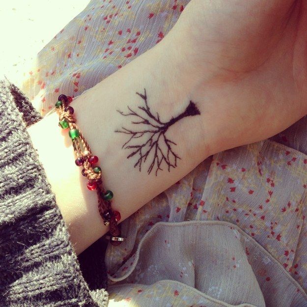 Simple black wrist tattoo - | TattooMagz › Tattoo Designs / Ink Works