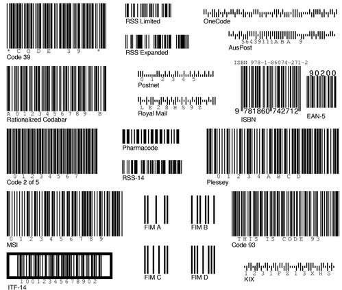 Barcode Tattoo Meaning
