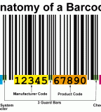 Anatomy of a Barcode Tattoo Meaning