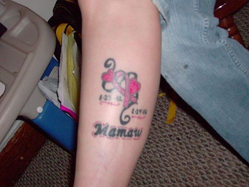 Breast Cancer Symbol Awareness Tattoos