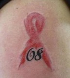 Breast Cancer Fight Ribbon Tattoo for Women