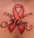 Breast Cancer Symbol Tattoos with Pink Ribbon Tattoo