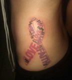 Breast Cancer Pink Ribbon Tattoo with Text for Women