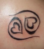 My New Cancer Zodiac Sign Tattoos