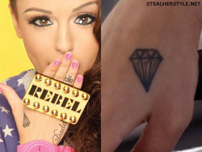 Small Cool Diamond Shaped Girls Tattoo on Hand