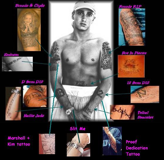 Eminem’s Tattoo Full Details