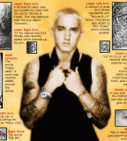 Get to Know Eminem's Arms Tattoos Meaning
