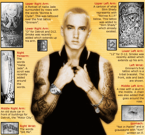 Get to Know Eminem’s Arms Tattoos Meaning