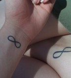 Beautiful The Infinity Sign Wrist Tattoo Design Sample Photo