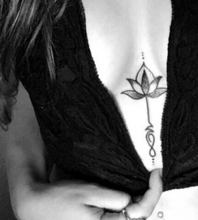 lotus-unalome-sternum-tattoo