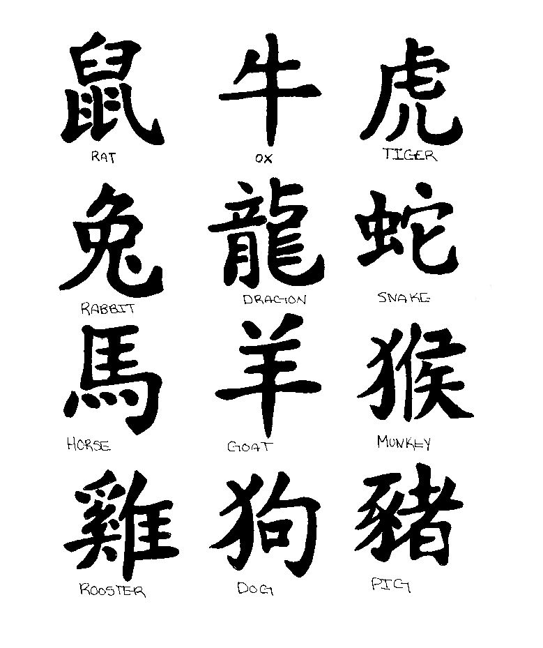 Chinese Shio Years Lettering Tattoo Design – Lettering Tattoos
