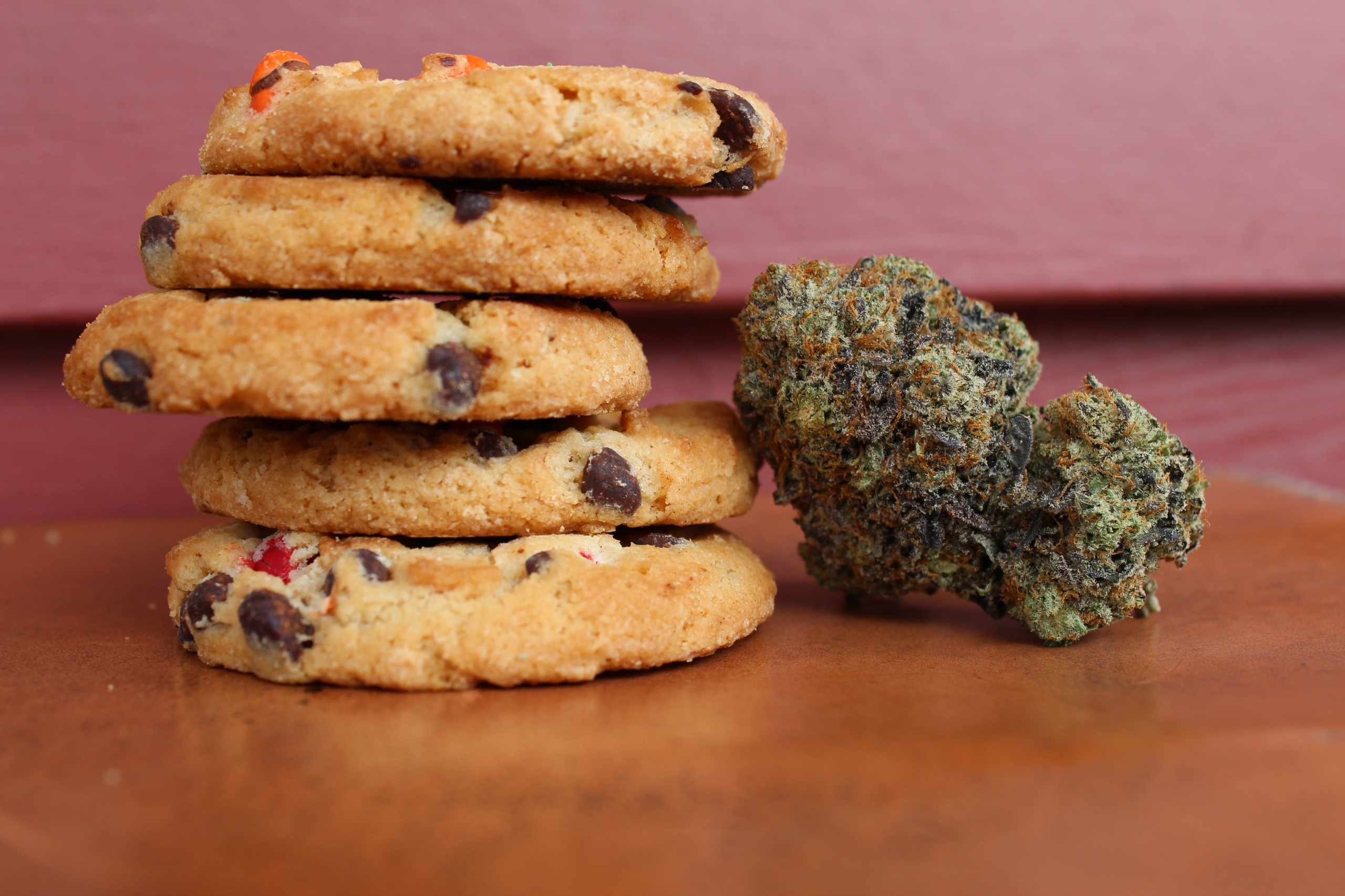 Types Of Cannabis Edibles