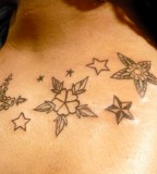 Stars Tattoo Over the Shoulder - Stars Tattoos
