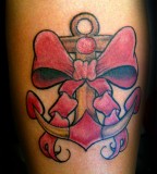 Inspirational Breast Cancer Tattoos