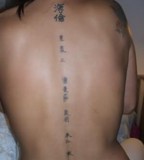 Spine Chinese Vertebral Column Tattoo Writing 