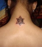 Hexagram Star Tattoo On Girls Neck 