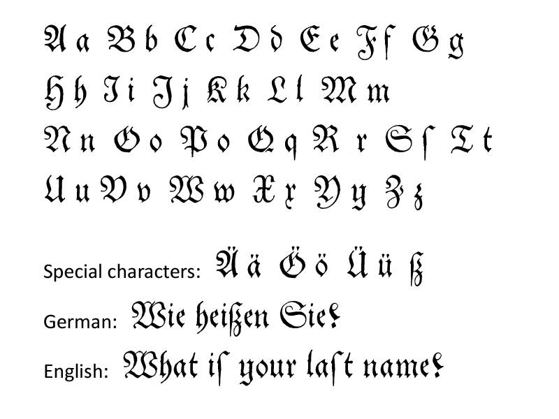Fraktur Alphabet Tattoo Script Fonts