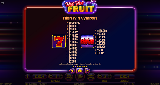 Hot Hot Hot Fruit Slot - classic entertainment with new possibilities