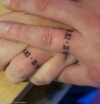Romawi Letter Wedding Ring Finger Tattoo Design