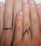 Best Art Wedding Ring Finger Tattoo Design